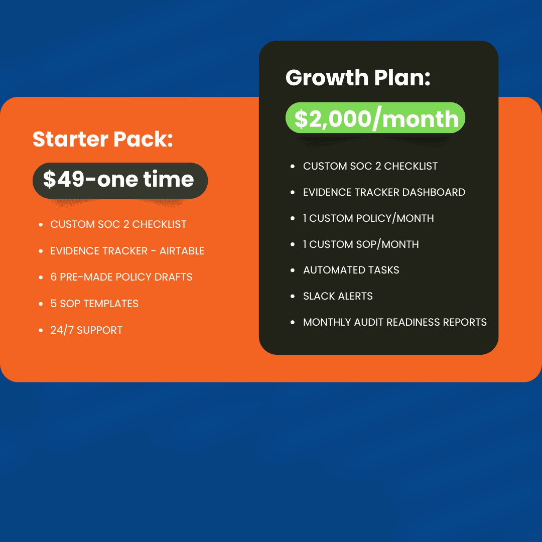$49 Credit Toward Growth Plan Upgrade